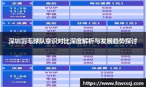 深圳羽毛球队意识对比深度解析与发展趋势探讨